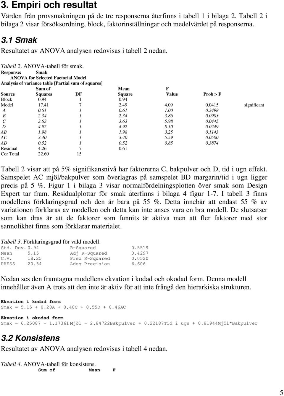 Response: ANOVA for Selected Factorial Model Analysis of variance table [Partial sum of squares] Sum of Mean F Source Squares DF Square Value Prob > F Block 0.94 1 0.94 Model 17.41 7 2.49 4.09 0.