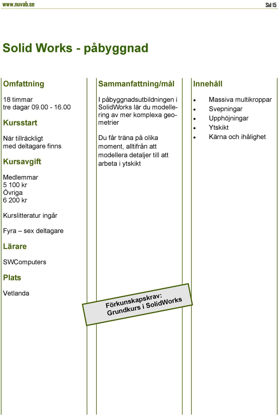 SolidWorks lär du modellering av mer komplexa geometrier Du får träna på olika moment, alltifrån att