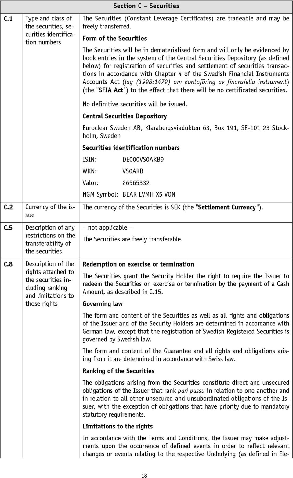 Form of the Securities The Securities will be in dematerialised form and will only be evidenced by book entries in the system of the Central Securities Depository (as defined below) for registration