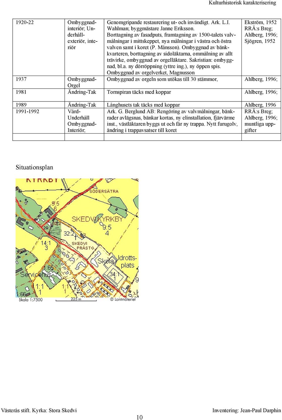 Ombyggnad av bänkkvarteren, borttagning av sidoläktarna, ommålning av allt trävirke, ombyggnad av orgelläktare. Sakristian: ombyggnad, bl.a. ny dörröppning (yttre ing.), ny öppen spis.