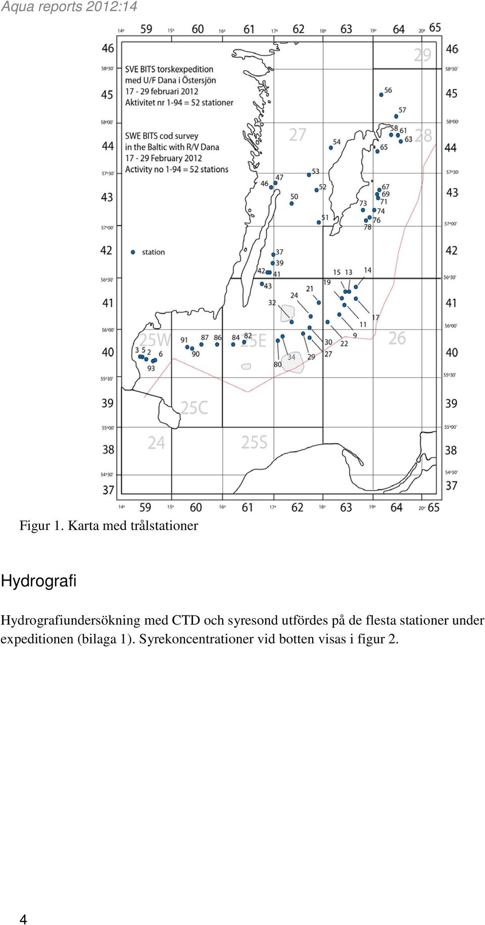 Hydrografiundersökning med CTD och syresond