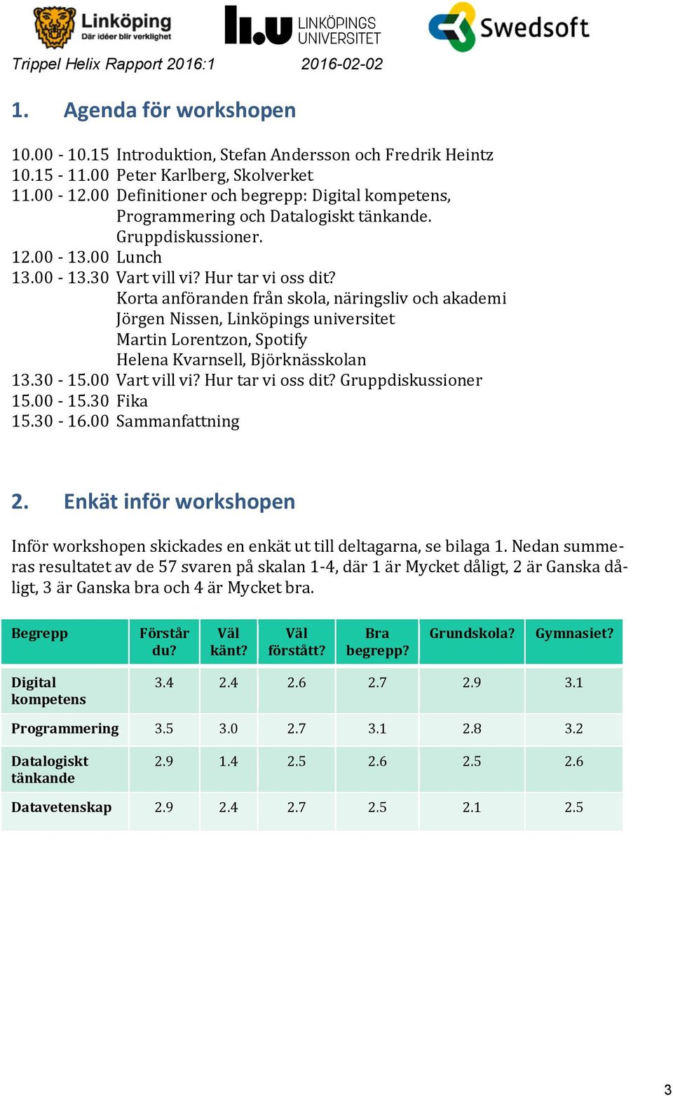 Korta anföranden från skola, näringsliv och akademi Jörgen Nissen, Linköpings universitet Martin Lorentzon, Spotify Helena Kvarnsell, Björknässkolan 13.30-15.00 Vart vill vi? Hur tar vi oss dit?