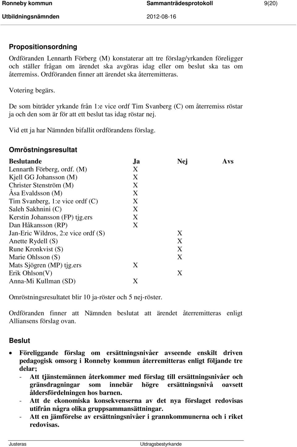 De som biträder yrkande från 1:e vice ordf Tim Svanberg (C) om återremiss röstar ja och den som är för att ett beslut tas idag röstar nej. Vid ett ja har Nämnden bifallit ordförandens förslag.