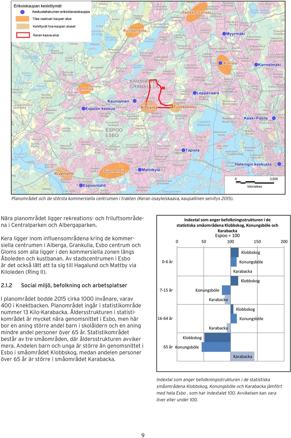 Kera ligger inom influensområdena kring de kommersiella centrumen i Alberga, Grankulla, Esbo centrum och Gloms som alla ligger i den kommersiella zonen längs Åboleden och kustbanan.