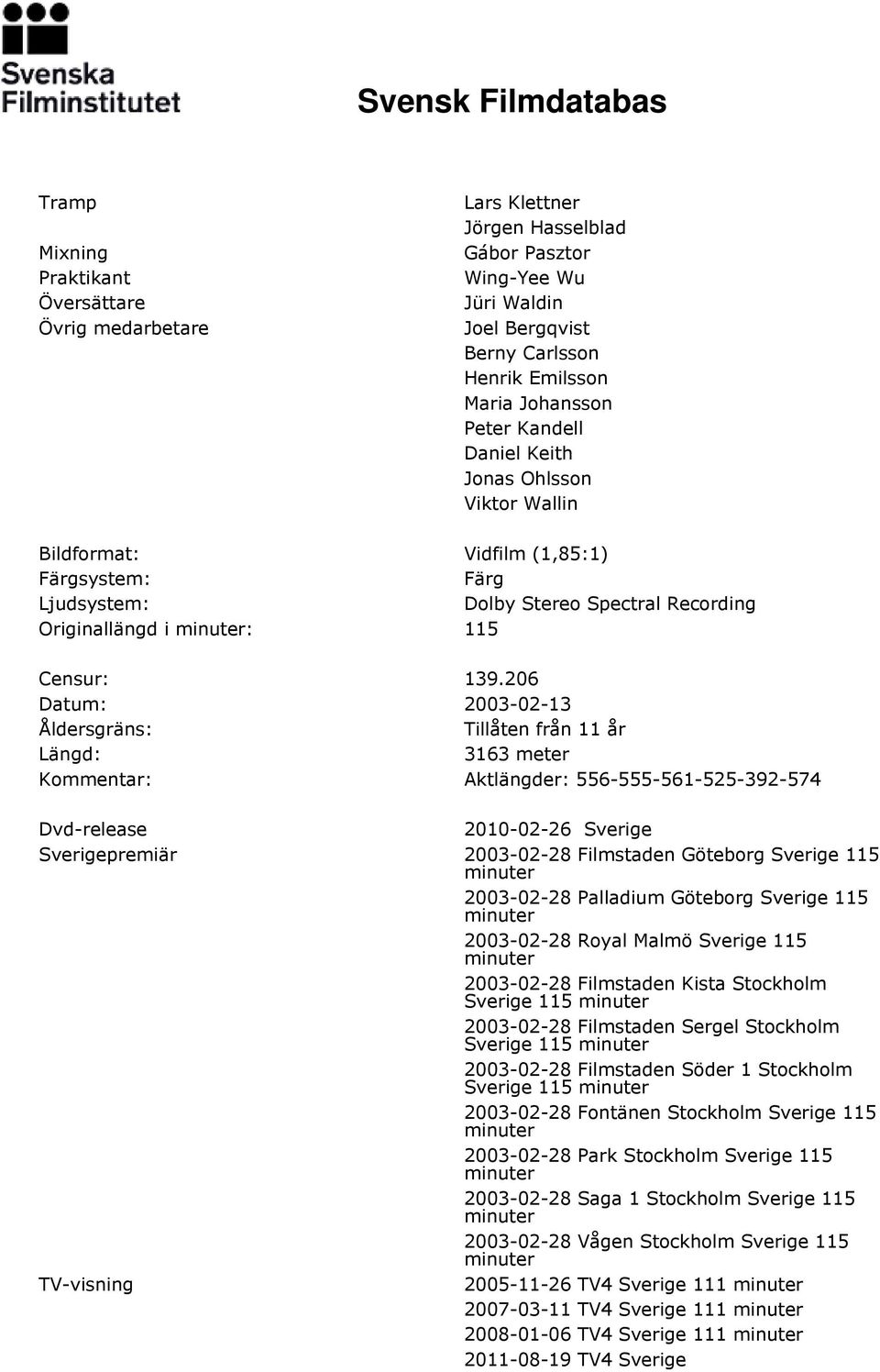 206 Datum: 2003-02-13 Åldersgräns: Tillåten från 11 år Längd: 3163 meter Kommentar: Aktlängder: 556-555-561-525-392-574 Dvd-release 2010-02-26 Sverige Sverigepremiär 2003-02-28 Filmstaden Göteborg