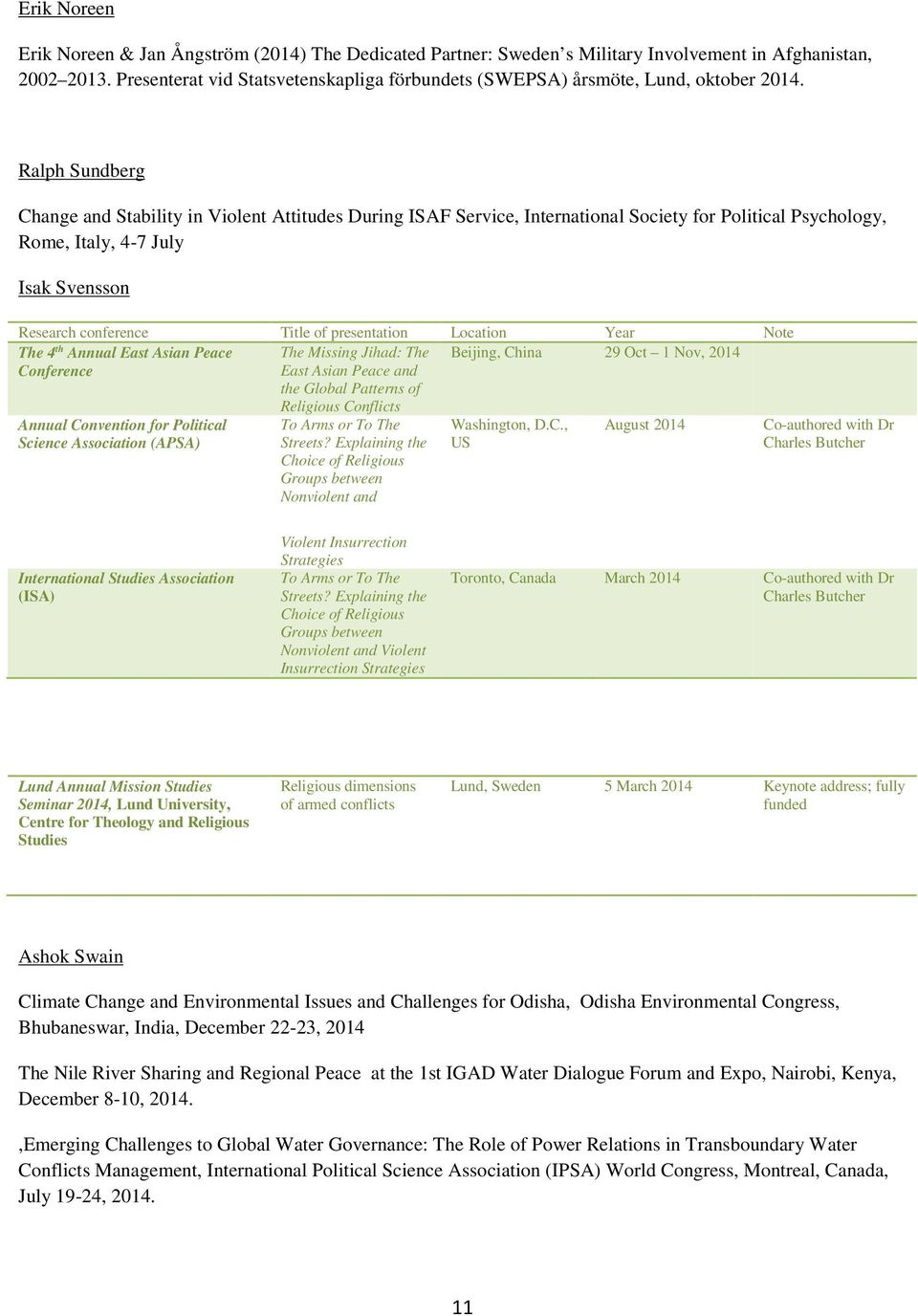 Ralph Sundberg Change and Stability in Violent Attitudes During ISAF Service, International Society for Political Psychology, Rome, Italy, 4-7 July Isak Svensson Research conference Title of