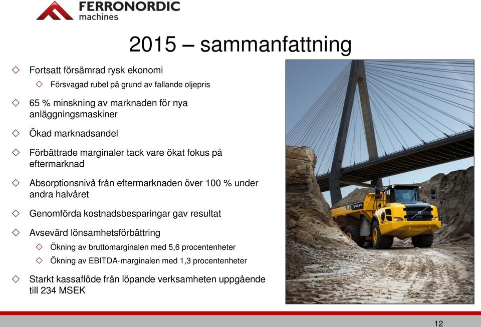 över 100 % under andra halvåret Genomförda kostnadsbesparingar gav resultat Avsevärd lönsamhetsförbättring Ökning av bruttomarginalen med