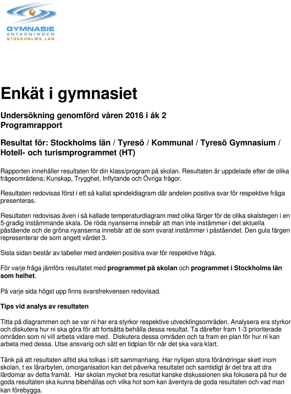 Resultaten redovisas först i ett så kallat spindeldiagram där andelen positiva svar för respektive fråga presenteras.