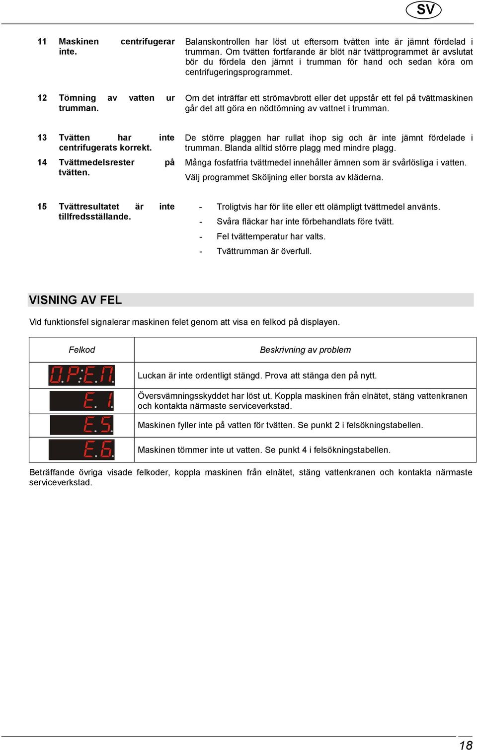 Om det inträffar ett strömavbrott eller det uppstår ett fel på tvättmaskinen går det att göra en nödtömning av vattnet i trumman. 13 Tvätten har inte centrifugerats korrekt.