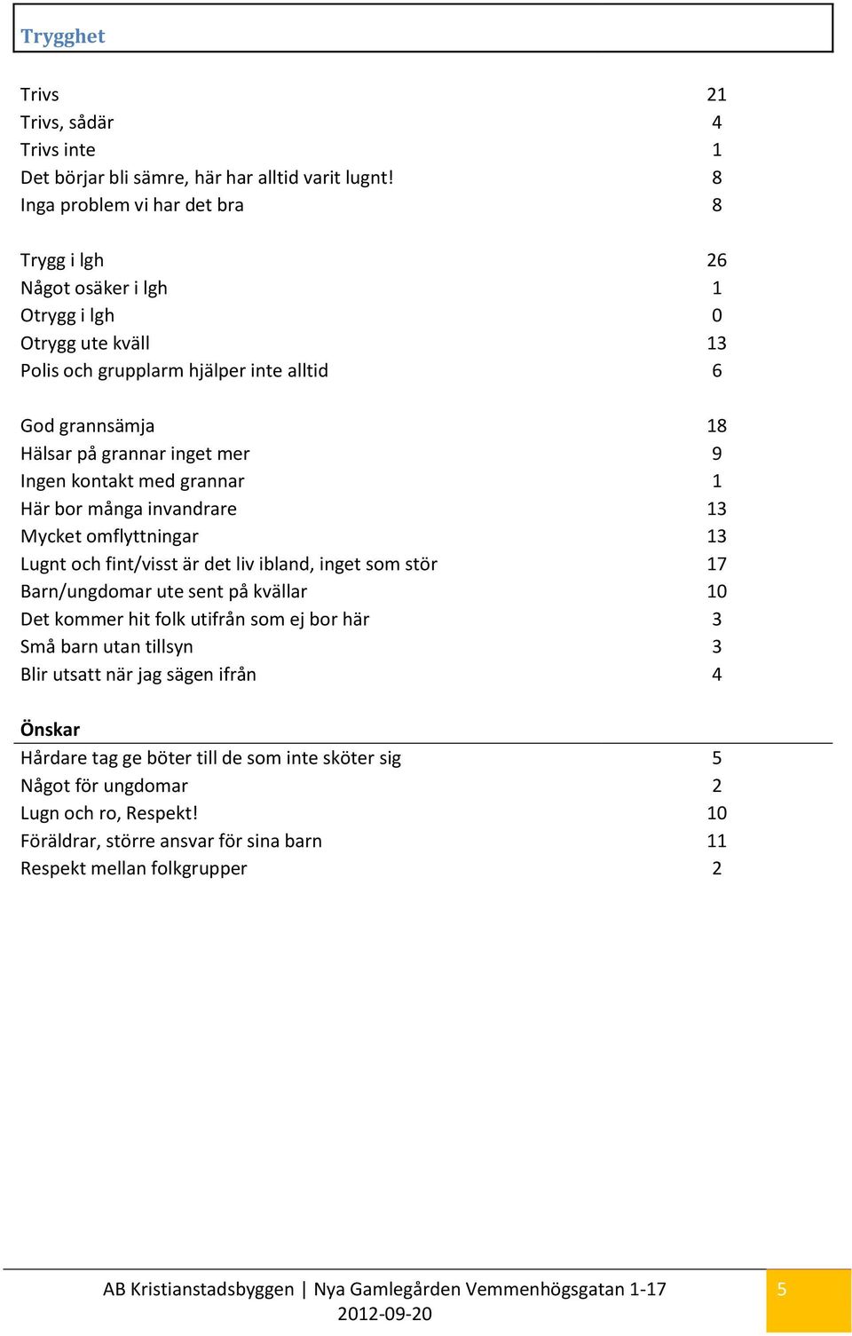 inget mer 9 Ingen kontakt med grannar 1 Här bor många invandrare 13 Mycket omflyttningar 13 Lugnt och fint/visst är det liv ibland, inget som stör 17 Barn/ungdomar ute sent på kvällar