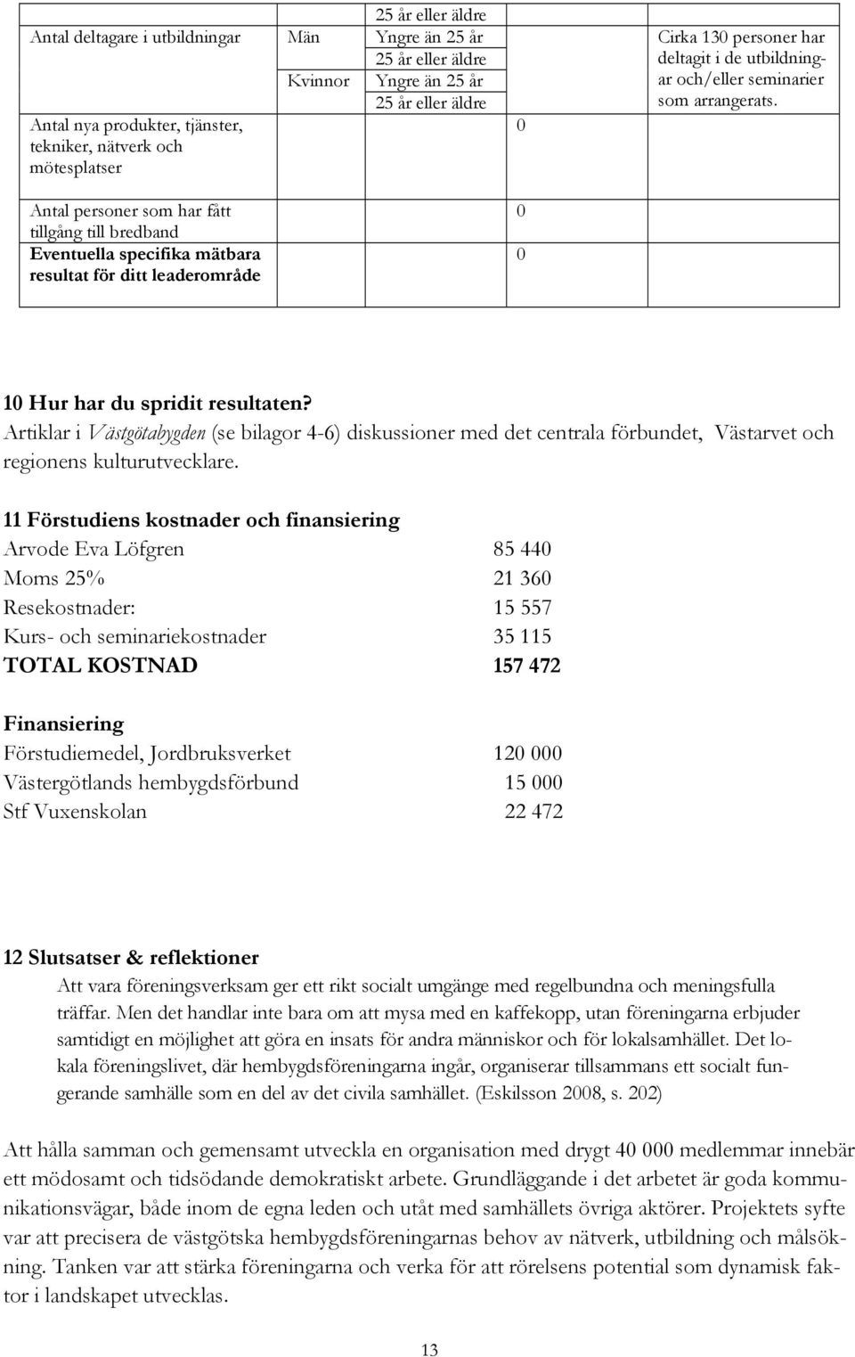 Antal personer som har fått tillgång till bredband Eventuella specifika mätbara resultat för ditt leaderområde 0 0 10 Hur har du spridit resultaten?