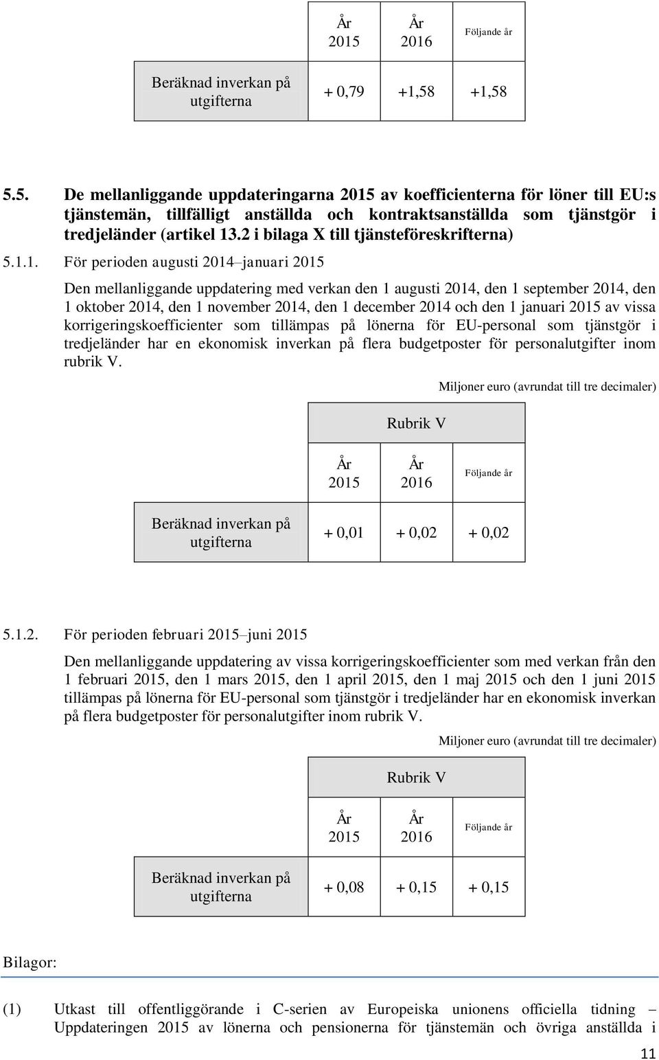 1. För perioden augusti 2014 januari Den mellanliggande uppdatering med verkan den 1 augusti 2014, den 1 september 2014, den 1 oktober 2014, den 1 november 2014, den 1 december 2014 och den 1 januari