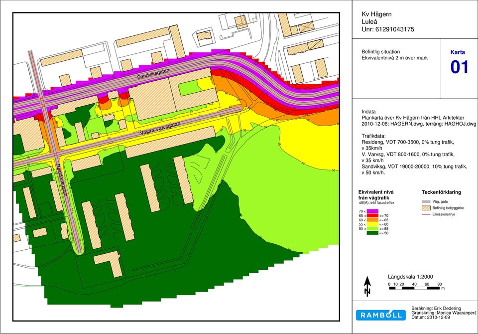Varvsg, VDT 0-10, 0% tung trafik, v 35 km/h Sandviksg, VDT 19000-20000, 10% tung trafik, v km/h.