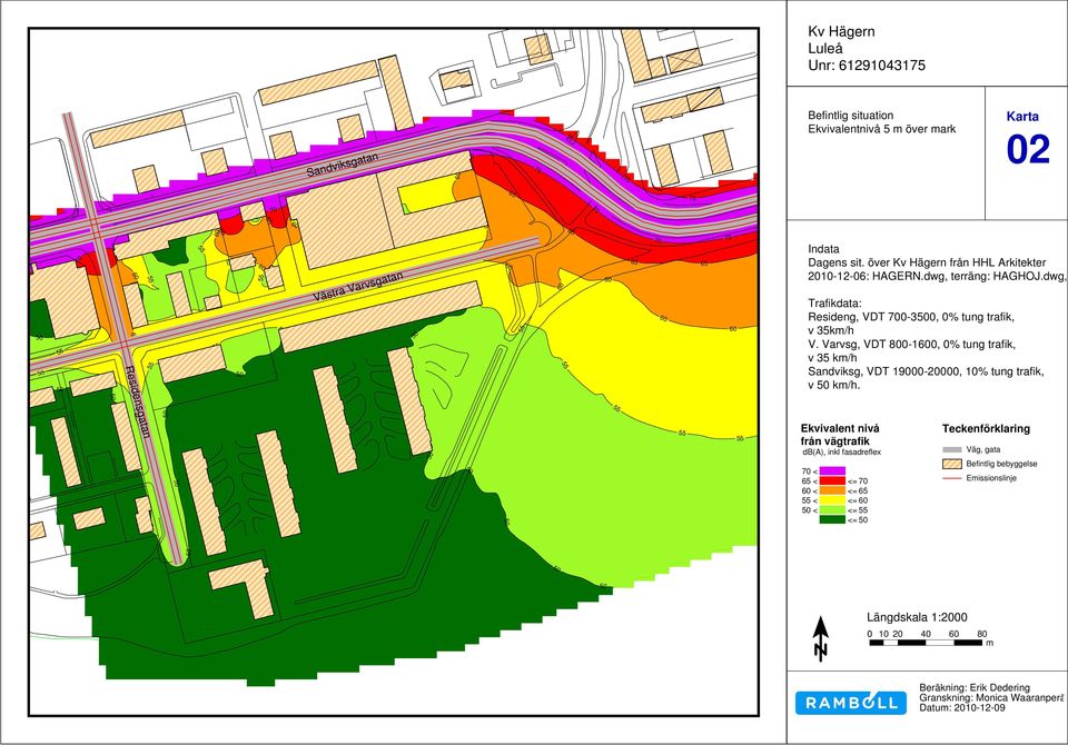 Varvsg, VDT 0-10, 0% tung trafik, v 35 km/h Sandviksg, VDT 19000-20000, 10% tung trafik, v km/h.