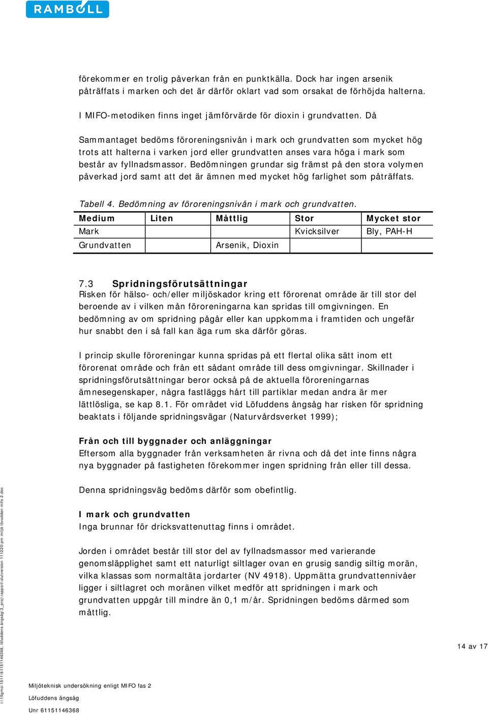 Då Sammantaget bedöms föroreningsnivån i mark och grundvatten som mycket hög trots att halterna i varken jord eller grundvatten anses vara höga i mark som består av fyllnadsmassor.