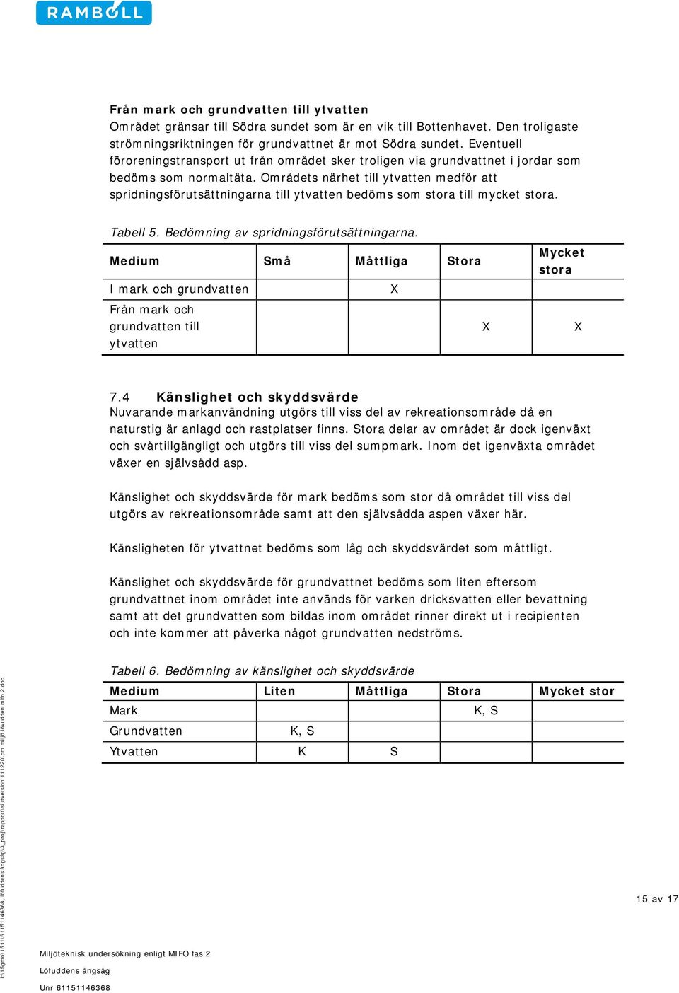 Områdets närhet till ytvatten medför att spridningsförutsättningarna till ytvatten bedöms som stora till mycket stora. Tabell 5. Bedömning av spridningsförutsättningarna.