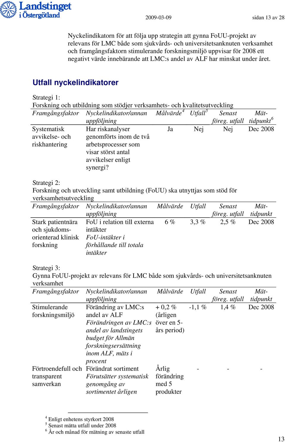 Utfall nyckelindikatorer Strategi 1: Forskning och utbildning som stödjer verksamhets- och kvalitetsutveckling Framgångsfaktor Nyckelindikator/annan uppföljning Målvärde 4 Utfall 5 Senast föreg.