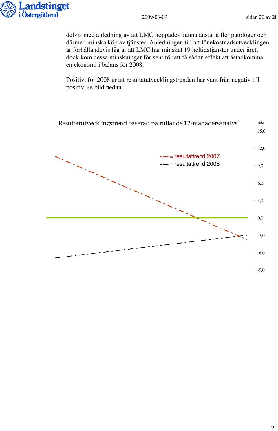 sent för att få sådan effekt att åstadkomma en ekonomi i balans för 2008.