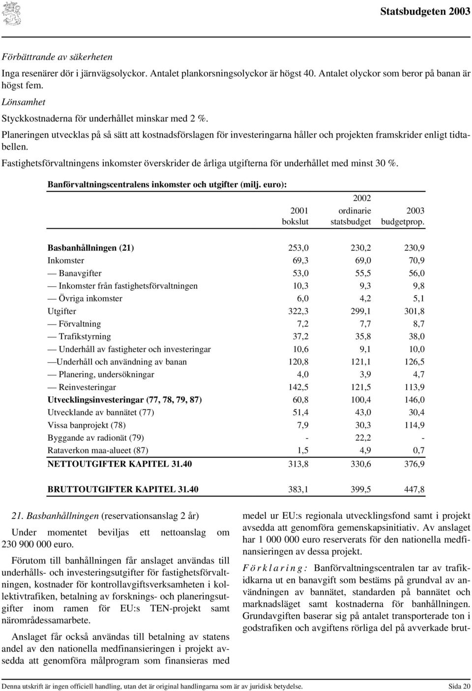 Fastighetsförvaltningens inkomster överskrider de årliga utgifterna för underhållet med minst 30 %. Banförvaltningscentralens inkomster och utgifter (milj.