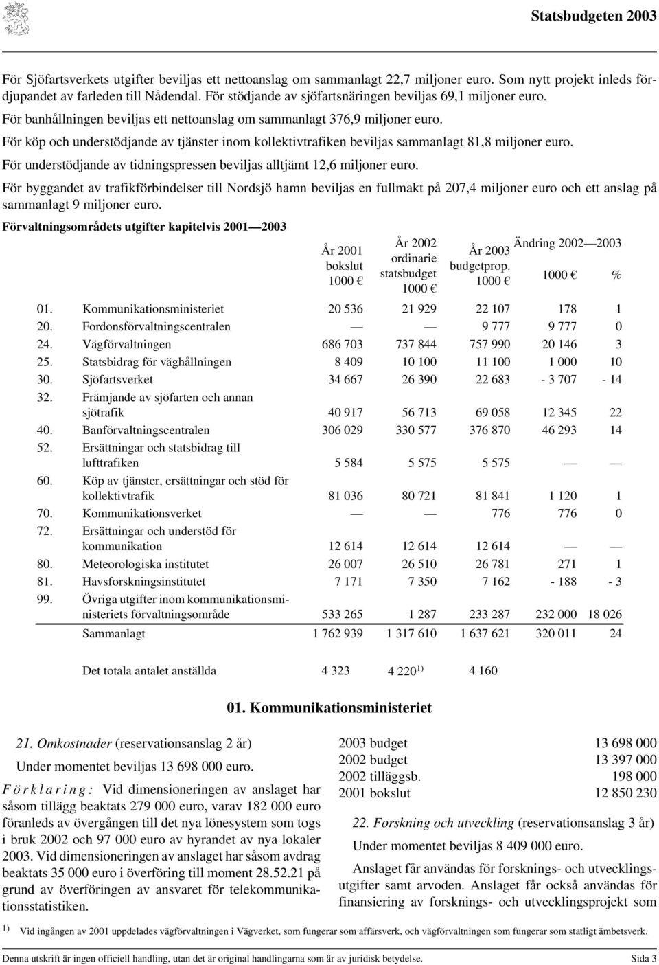 För köp och understödjande av tjänster inom kollektivtrafiken beviljas sammanlagt 81,8 miljoner euro. För understödjande av tidningspressen beviljas alltjämt 12,6 miljoner euro.