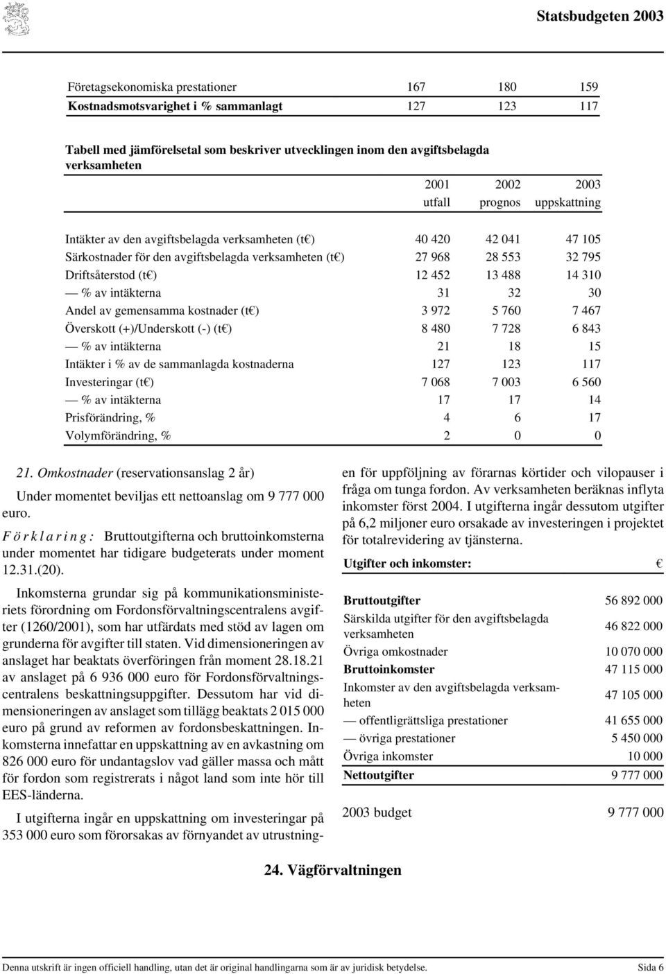 13 488 14 310 % av intäkterna 31 32 30 Andel av gemensamma kostnader (t ) 3 972 5 760 7 467 Överskott (+)/Underskott (-) (t ) 8 480 7 728 6 843 % av intäkterna 21 18 15 Intäkter i % av de sammanlagda