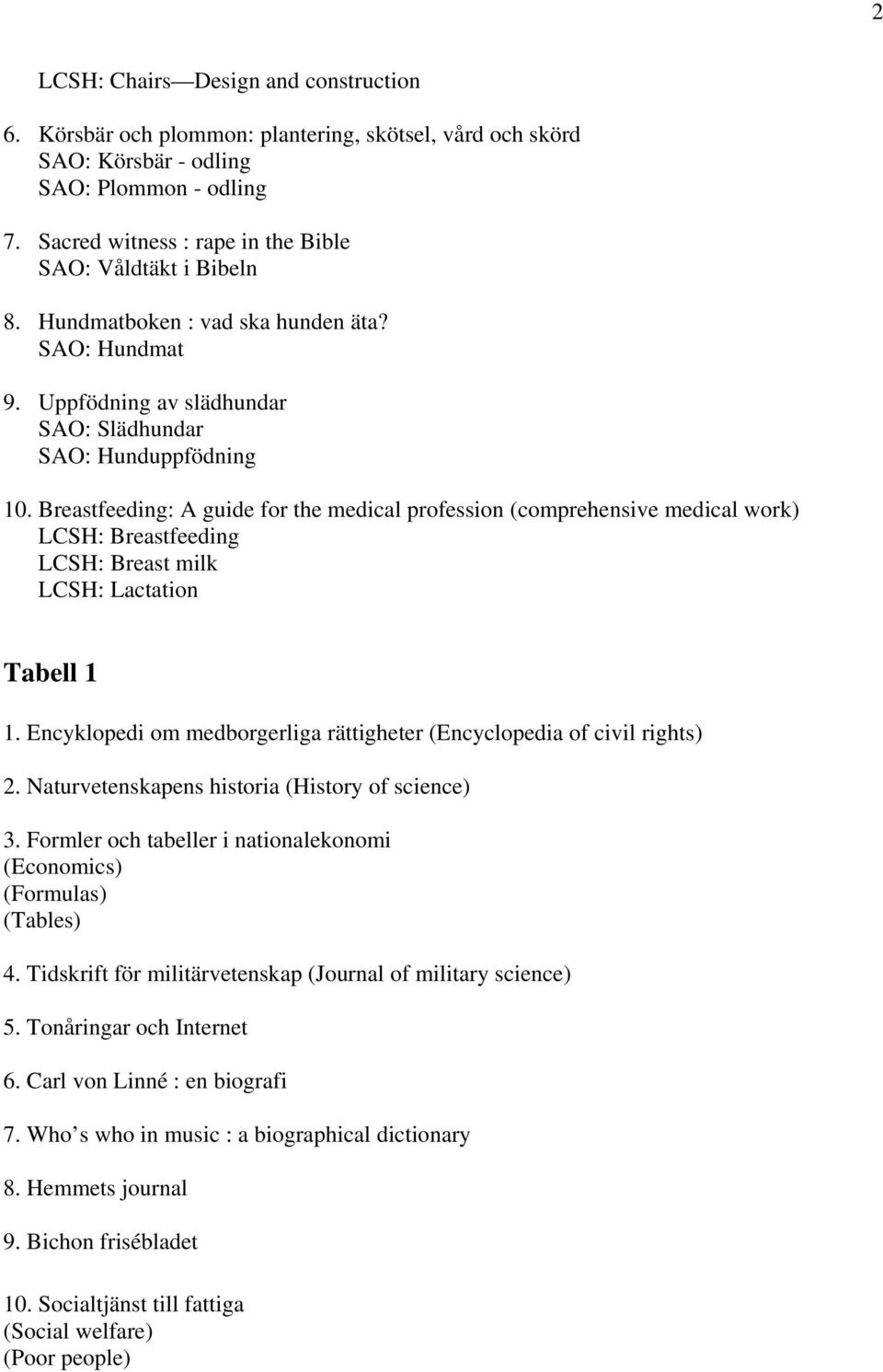 Breastfeeding: A guide for the medical profession (comprehensive medical work) LCSH: Breastfeeding LCSH: Breast milk LCSH: Lactation Tabell 1 1.