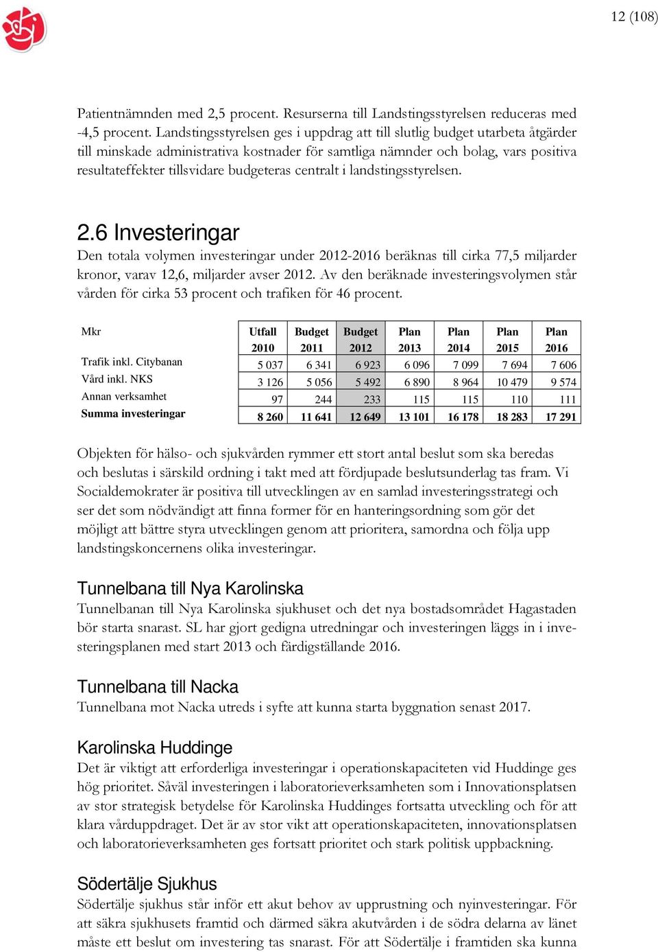 budgeteras centralt i landstingsstyrelsen. 2.6 Investeringar Den totala volymen investeringar under 2012-2016 beräknas till cirka 77,5 miljarder kronor, varav 12,6, miljarder avser 2012.