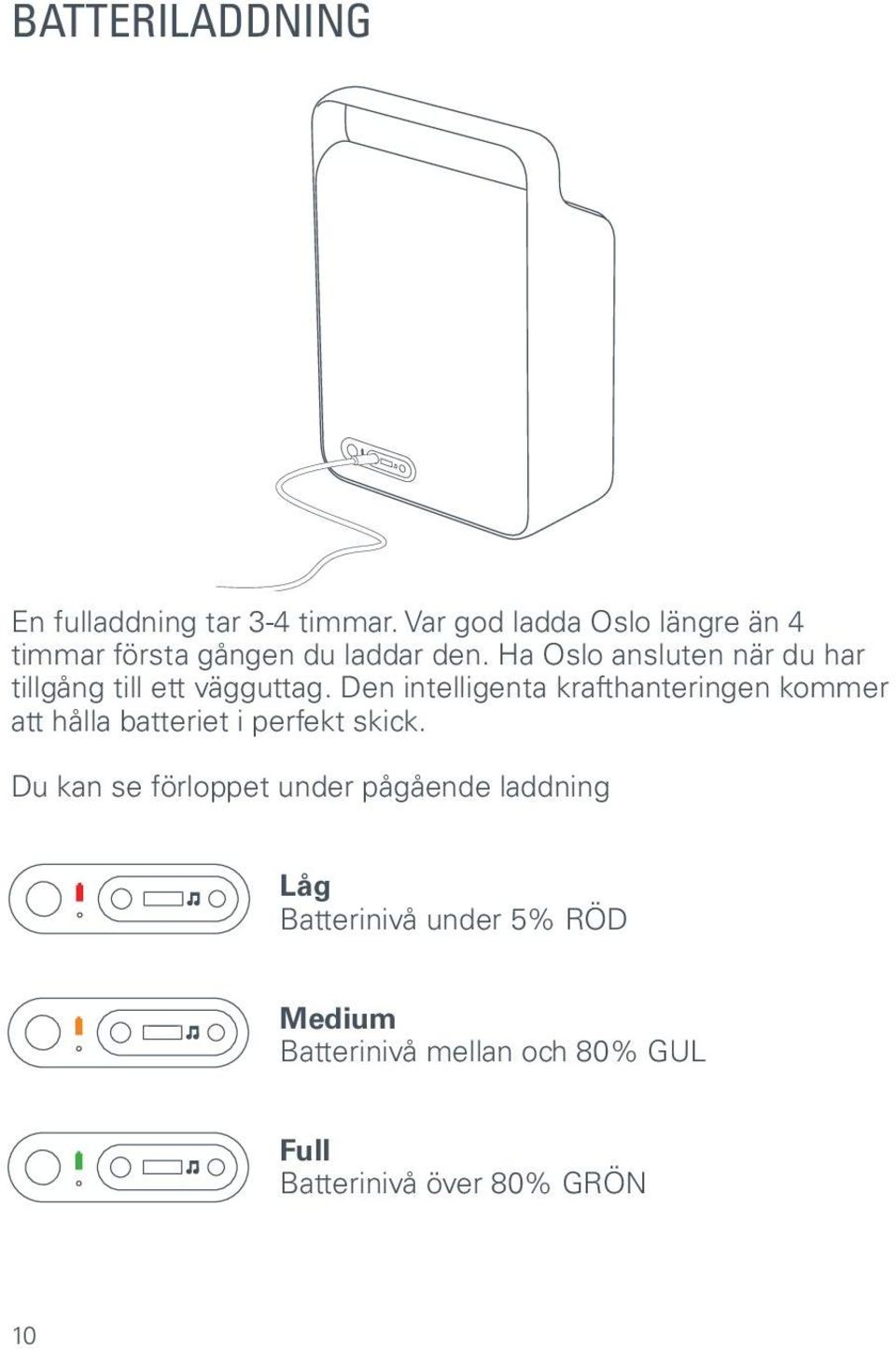 Ha Oslo ansluten när du har tillgång till ett vägguttag.