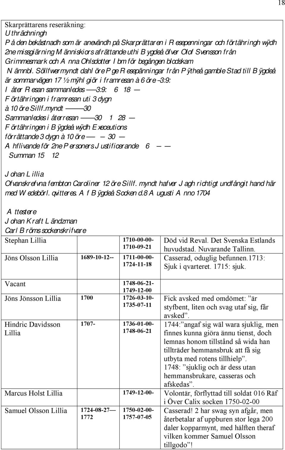 Söllfwermyndt dahl öre Pge Resepänningar från Pÿtheå gamble Stad till Bÿgdeå är sommarvägen 17 ½ mÿhl giör i framresan à 6 öre --3:9: I åter Resan sammanledes -------3:9: 6 18 ---- Förtähringen i