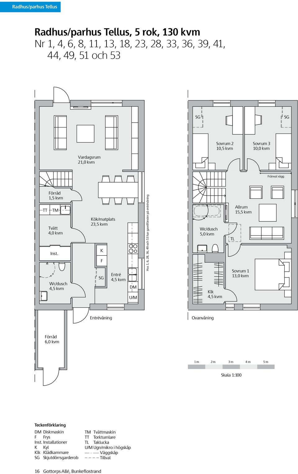 Wc/dusch Kök/matplats 23,5 kvm K F Entré DM U/M Hus 1, 6, 28, 36, 49 och 53 har gavelfönster på entrévåning Wc/dusch 5,0 kvm Klk TL Allrum 15,5 kvm Sovrum 1 13,0 kvm