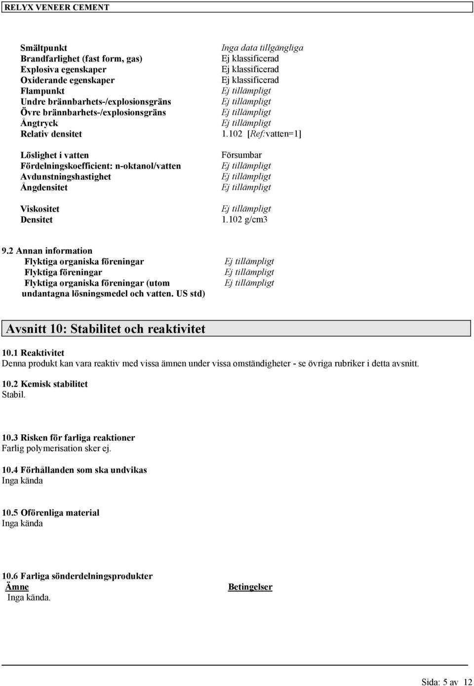 2 Annan information Flyktiga organiska föreningar Flyktiga föreningar Flyktiga organiska föreningar (utom undantagna lösningsmedel och vatten. US std) Avsnitt 10: Stabilitet och reaktivitet 10.