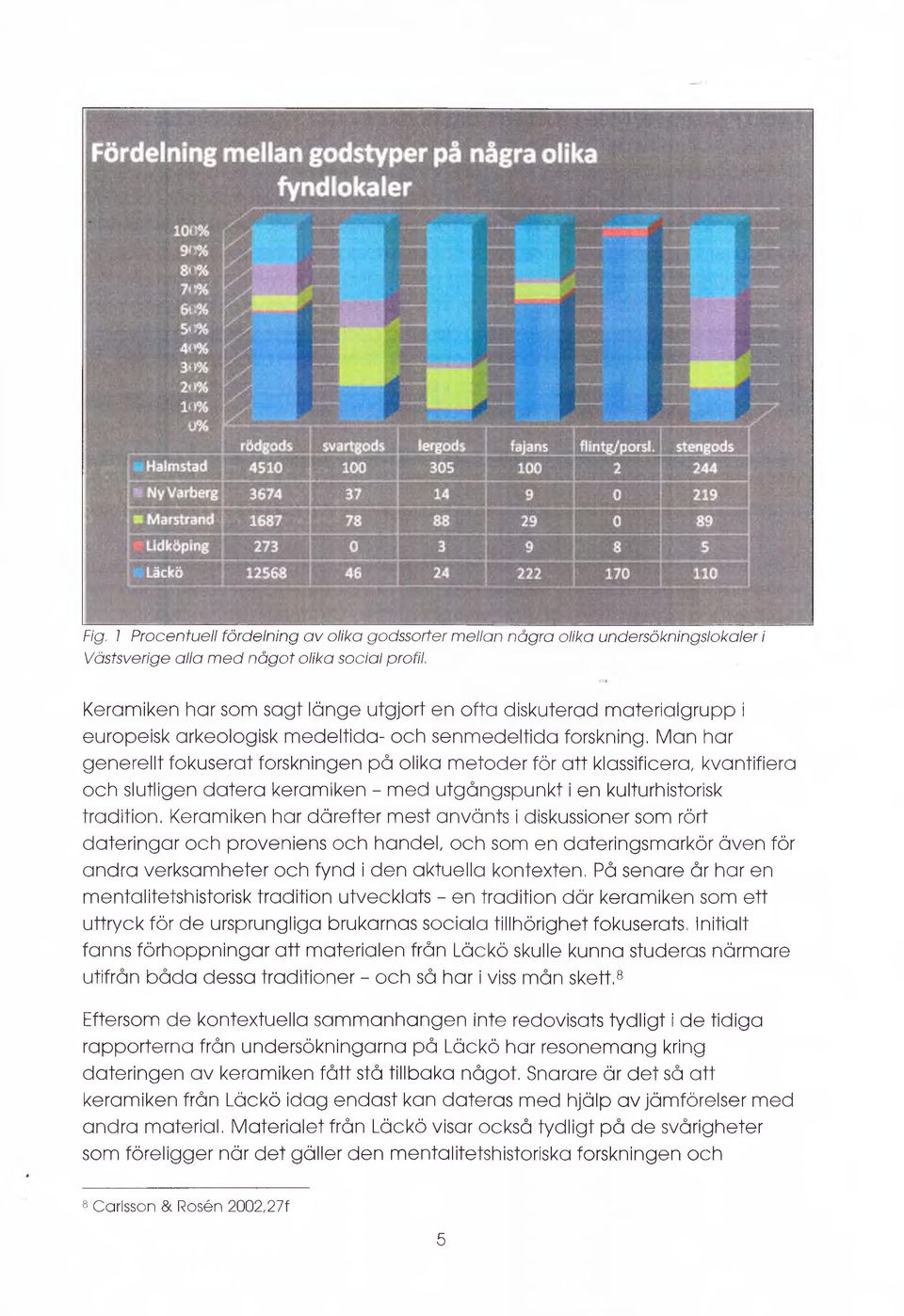 Man har generellt fokuserat forskningen på olika metoder för att klassificera, kvantifiera och slutligen datera keramiken - med utgångspunkt i en kulturhistorisk tradition.