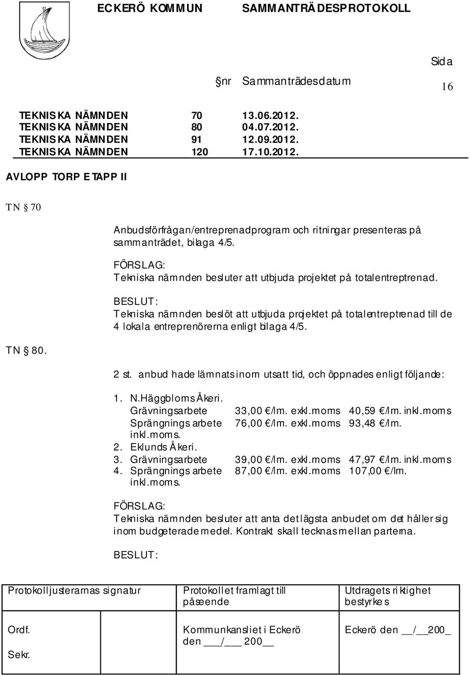 2 st. anbud hade lämnats inom utsatt tid, och öppnades enligt följande: 1. N.Häggbloms Åkeri. Grävningsarbete 33,00 /lm. exkl.moms 40,59 /lm. inkl.moms Sprängnings arbete 76,00 /lm. exkl.moms 93,48 /lm.