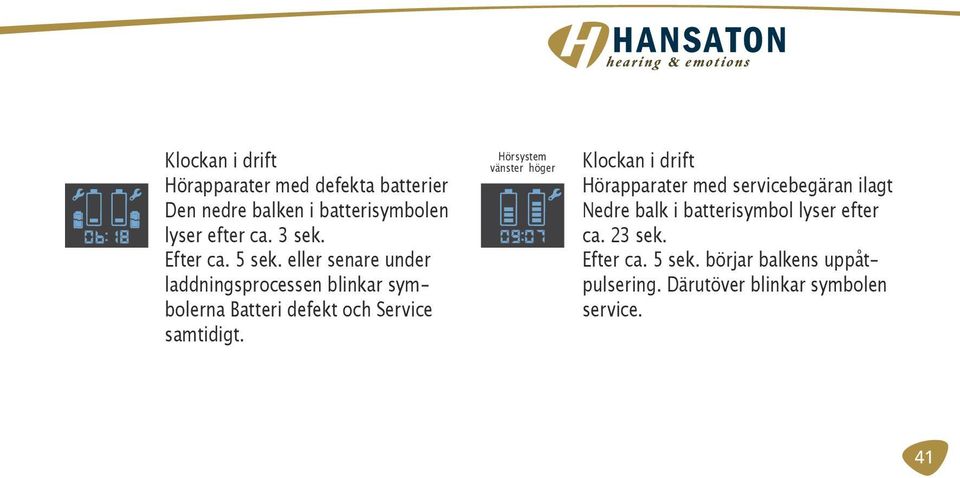 eller senare under laddningsprocessen blinkar symbolerna Batteri defekt och Service samtidigt.