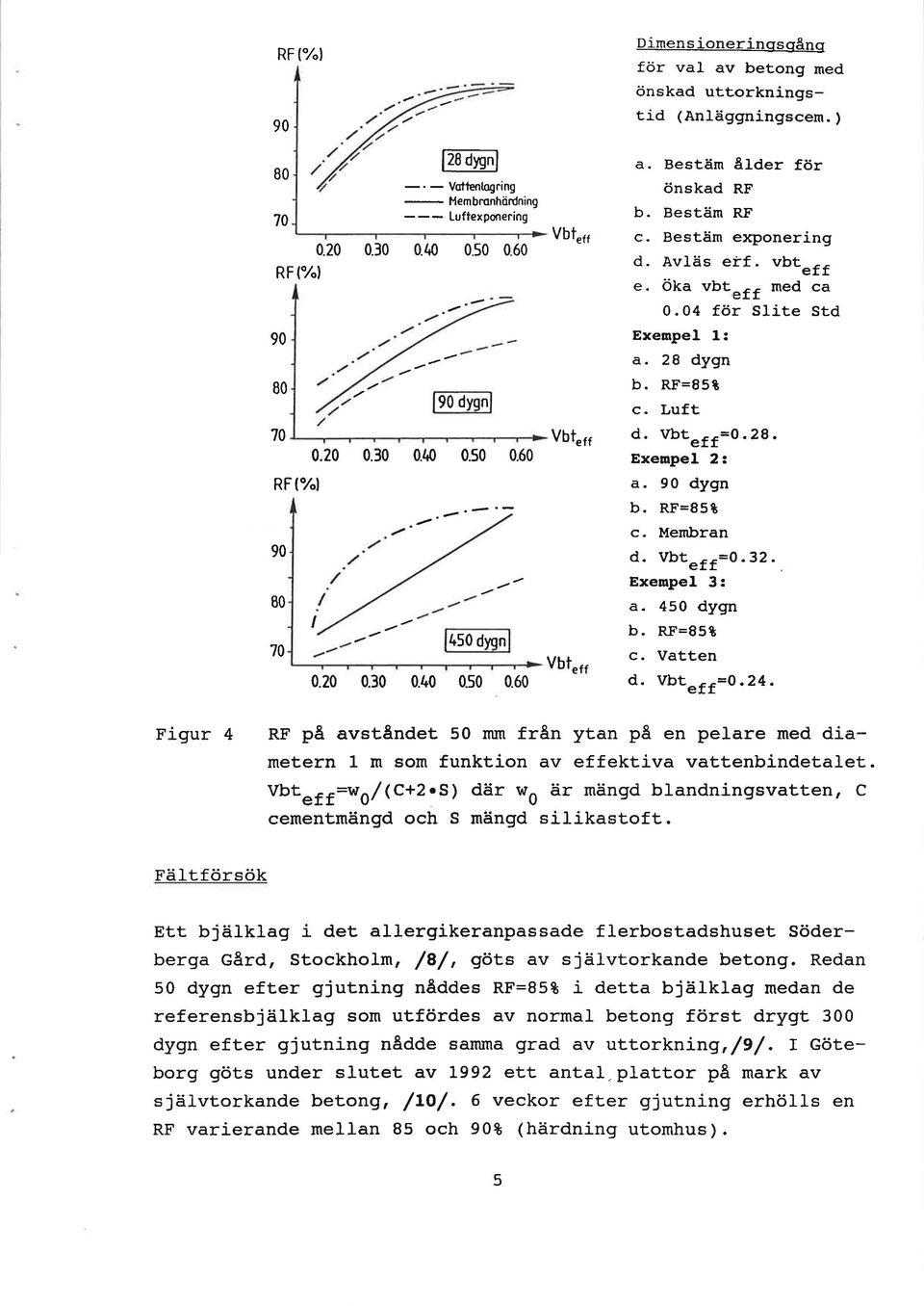 ) a. Bestäm ålder för önskad RF b. Bestäm RF c. Bestäm exponering d. AvLäs eèf. vbteff e. öka vbt -- med ca EII 0.04 för Slite Std Exempel 1: a. 28 dygn b. RF=85t c. Luft d. Vbt"rr=O.28. Exempel 2: a.