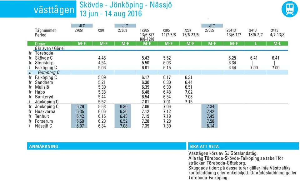 41 fr Stenstorp 4.54 5.50 6.03 6.34 t Falköpin C 5.06 6.01 6.15 6.44 7.00 7.00 fr Götebor C fr Falköpin C 5.09 6.17 6.17 6.31 fr Sandhem 5.21 6.30 6.30 6.44 fr Mullsjö 5.30 6.39 6.39 6.51 fr Habo 5.