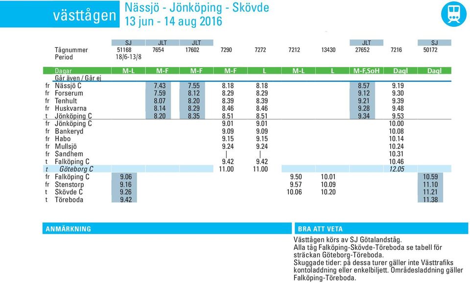 20 8.39 8.39 9.21 9.39 fr Huskvarna 8.14 8.29 8.46 8.46 9.28 9.48 t Jönköpin C 8.20 8.35 8.51 8.51 9.34 9.53 fr Jönköpin C 9.01 9.01 10.00 fr Bankeryd 9.09 9.09 10.08 fr Habo 9.15 9.15 10.