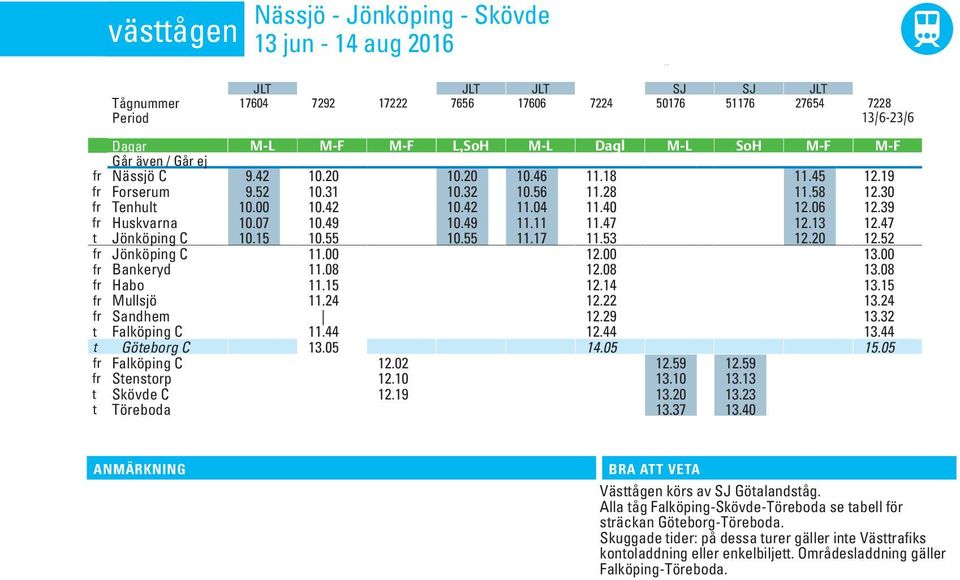 58 12.30 fr Tenhult 10.00 10.42 10.42 11.04 11.40 12.06 12.39 fr Huskvarna 10.07 10.49 10.49 11.11 11.47 12.13 12.47 t Jönköpin C 10.15 10.55 10.55 11.17 11.53 12.20 12.52 fr Jönköpin C 11.00 12.