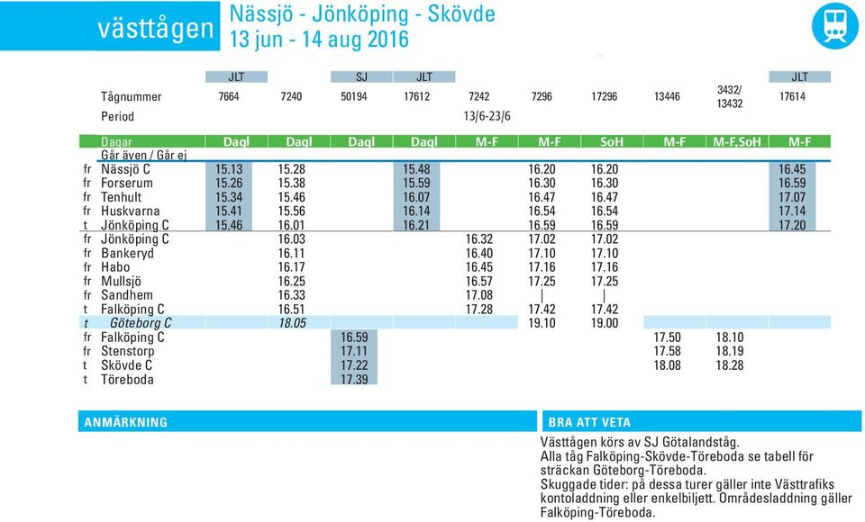 30 16.59 fr Tenhult 15.34 15.46 16.07 16.47 16.47 17.07 fr Huskvarna 15.41 15.56 16.14 16.54 16.54 17.14 t Jönköpin C 15.46 16.01 16.21 16.59 16.59 17.20 fr Jönköpin C 16.03 16.32 17.02 17.