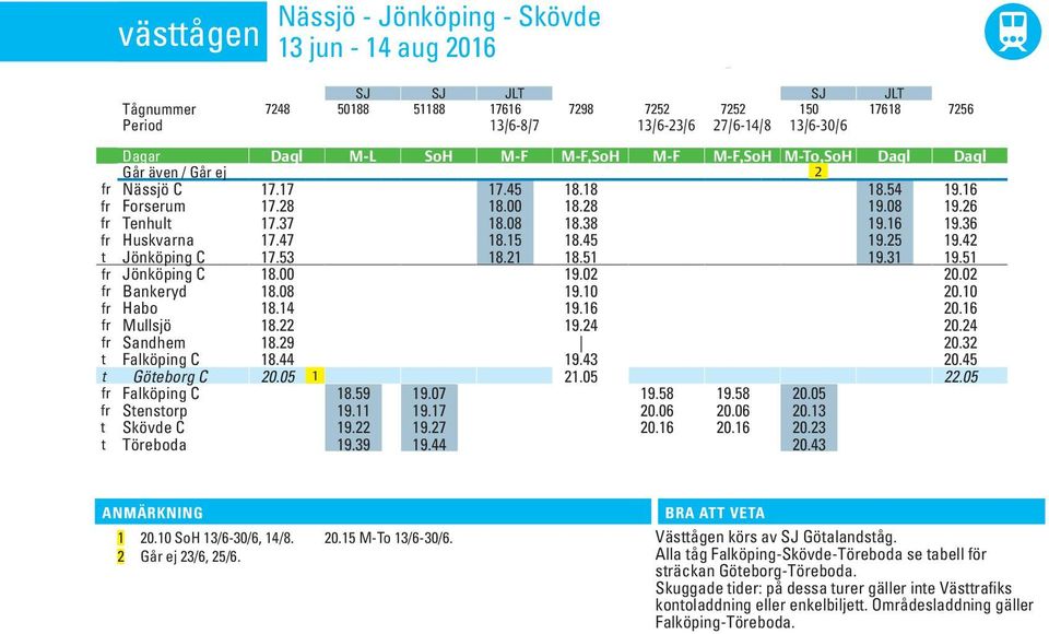 00 18.28 19.08 19.26 fr Tenhult 17.37 18.08 18.38 19.16 19.36 fr Huskvarna 17.47 18.15 18.45 19.25 19.42 t Jönköpin C 17.53 18.21 18.51 19.31 19.51 fr Jönköpin C 18.00 19.02 20.02 fr Bankeryd 18.