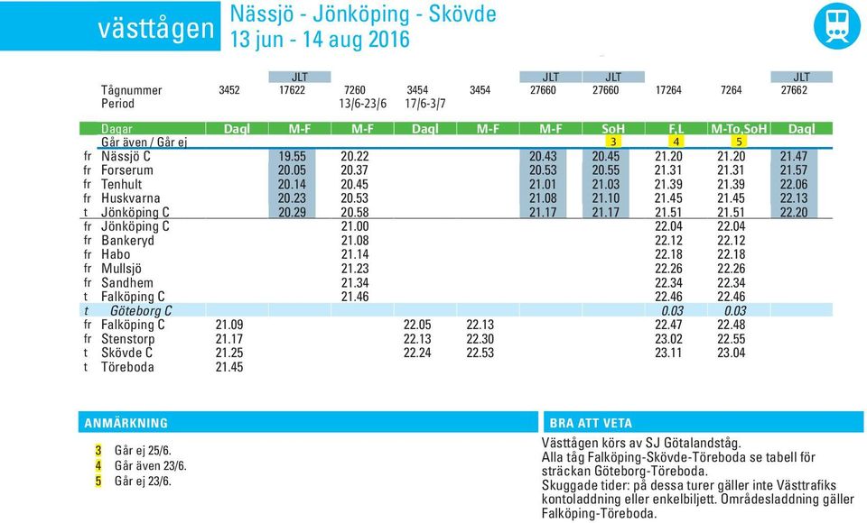 53 20.55 21.31 21.31 21.57 fr Tenhult 20.14 20.45 21.01 21.03 21.39 21.39 22.06 fr Huskvarna 20.23 20.53 21.08 21.10 21.45 21.45 22.13 t Jönköpin C 20.29 20.58 21.17 21.17 21.51 21.51 22.