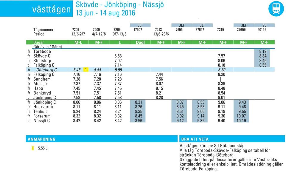 45 t Falköpin C 7.14 8.18 8.55 fr Götebor C 5.45 1 5.55 5.55 6.50 fr Falköpin C 7.16 7.16 7.16 7.44 8.20 fr Sandhem 7.28 7.28 7.28 7.56 fr Mullsjö 7.37 7.37 7.37 8.07 8.39 fr Habo 7.45 7.45 7.45 8.