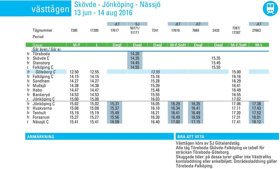 55 fr Götebor C 12.50 12.55 13.55 15.00 fr Falköpin C 14.15 14.15 15.16 16.16 fr Sandhem 14.27 14.27 15.28 16.29 fr Mullsjö 14.38 14.38 15.39 16.41 fr Habo 14.47 14.47 15.46 16.49 fr Bankeryd 14.