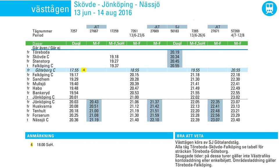 37 20.55 fr Götebor C 17.55 4 18.55 19.55 20.55 fr Falköpin C 19.17 20.15 21.18 22.18 fr Sandhem 19.29 20.28 21.30 22.30 fr Mullsjö 19.40 20.39 21.41 22.41 fr Habo 19.48 20.47 21.49 22.