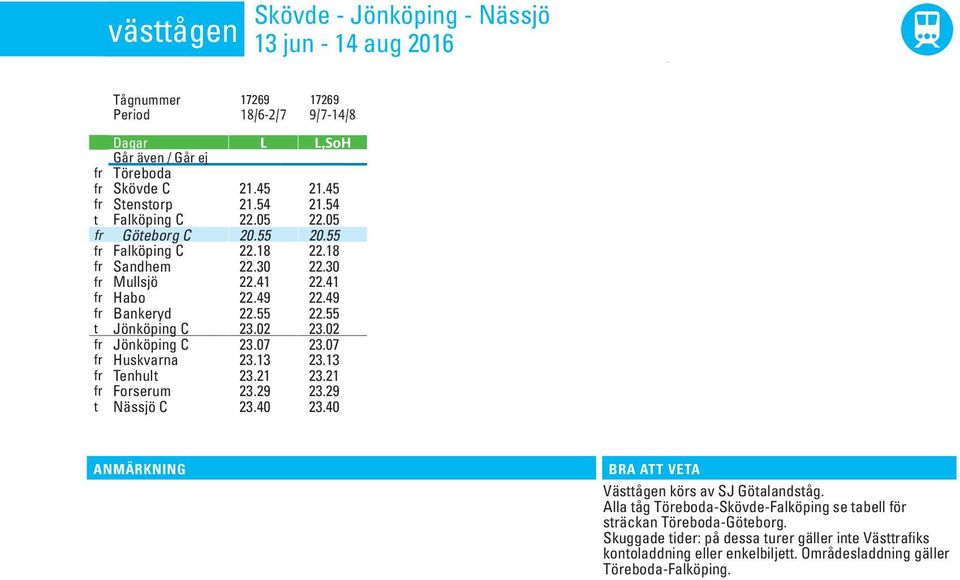 41 fr Habo 22.49 22.49 fr Bankeryd 22.55 22.55 t Jönköpin C 23.02 23.02 fr Jönköpin C 23.07 23.07 fr Huskvarna 23.13 23.13 fr Tenhult 23.21 23.21 fr Forserum 23.29 23.29 t Nässjö C 23.40 23.