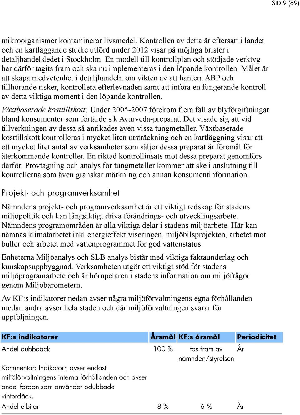 Målet är att skapa medvetenhet i detaljhandeln om vikten av att hantera ABP och tillhörande risker, kontrollera efterlevnaden samt att införa en fungerande kontroll av detta viktiga moment i den