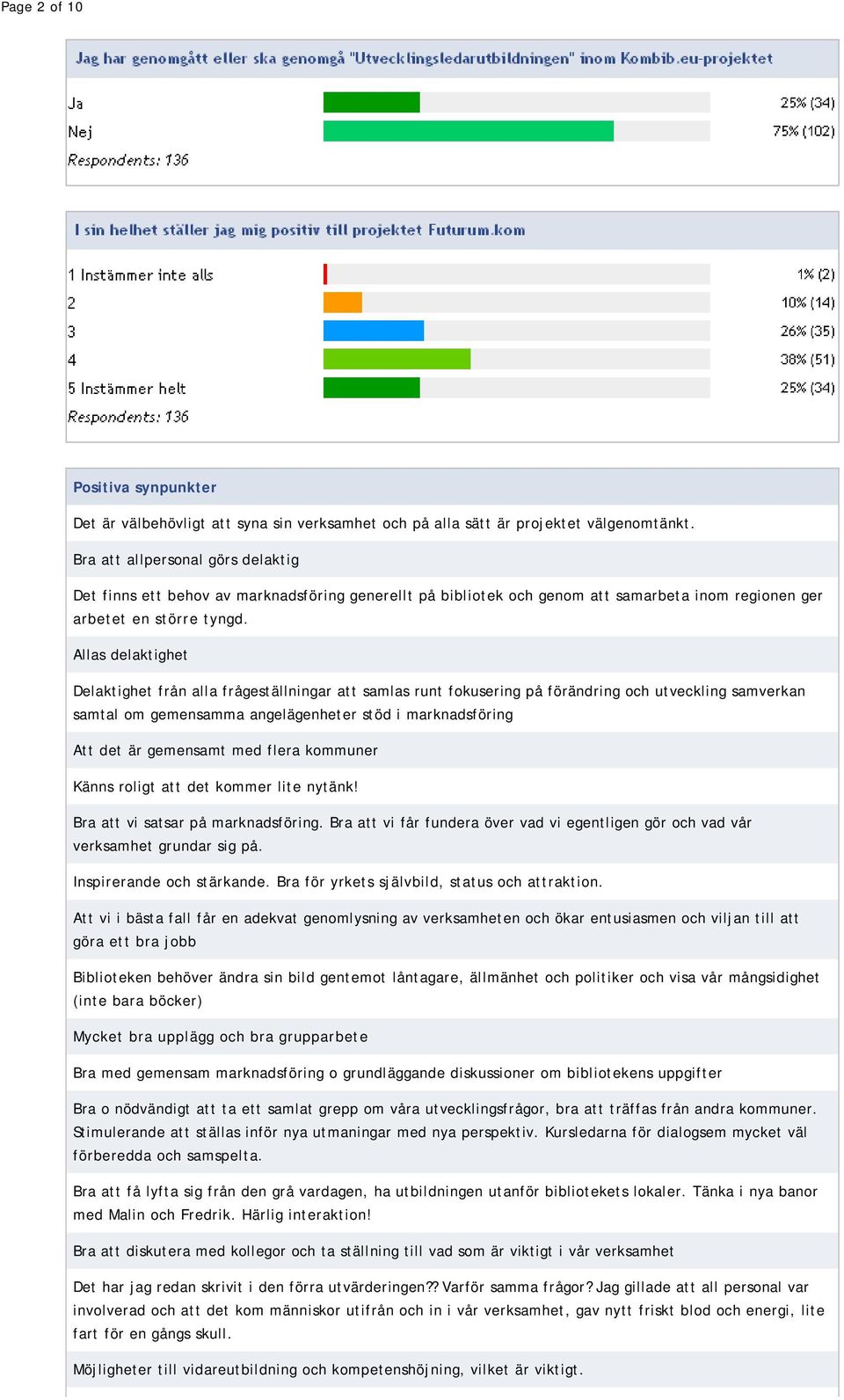 Allas delaktighet Delaktighet från alla frågeställningar att samlas runt fokusering på förändring och utveckling samverkan samtal om gemensamma angelägenheter stöd i marknadsföring Att det är