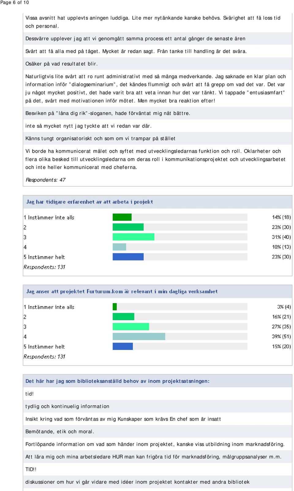 Osäker på vad resultatet blir. Naturligtvis lite svårt att ro runt administrativt med så många medverkande.