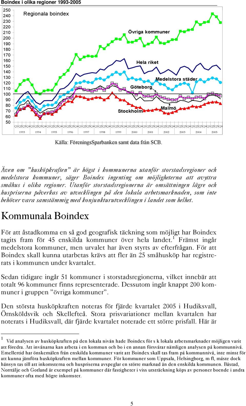 Även om husköpkraften är högst i kommunerna utanför storstadsregioner och medelstora kommuner, säger Boindex ingenting om möjligheterna att avyttra småhus i olika regioner.