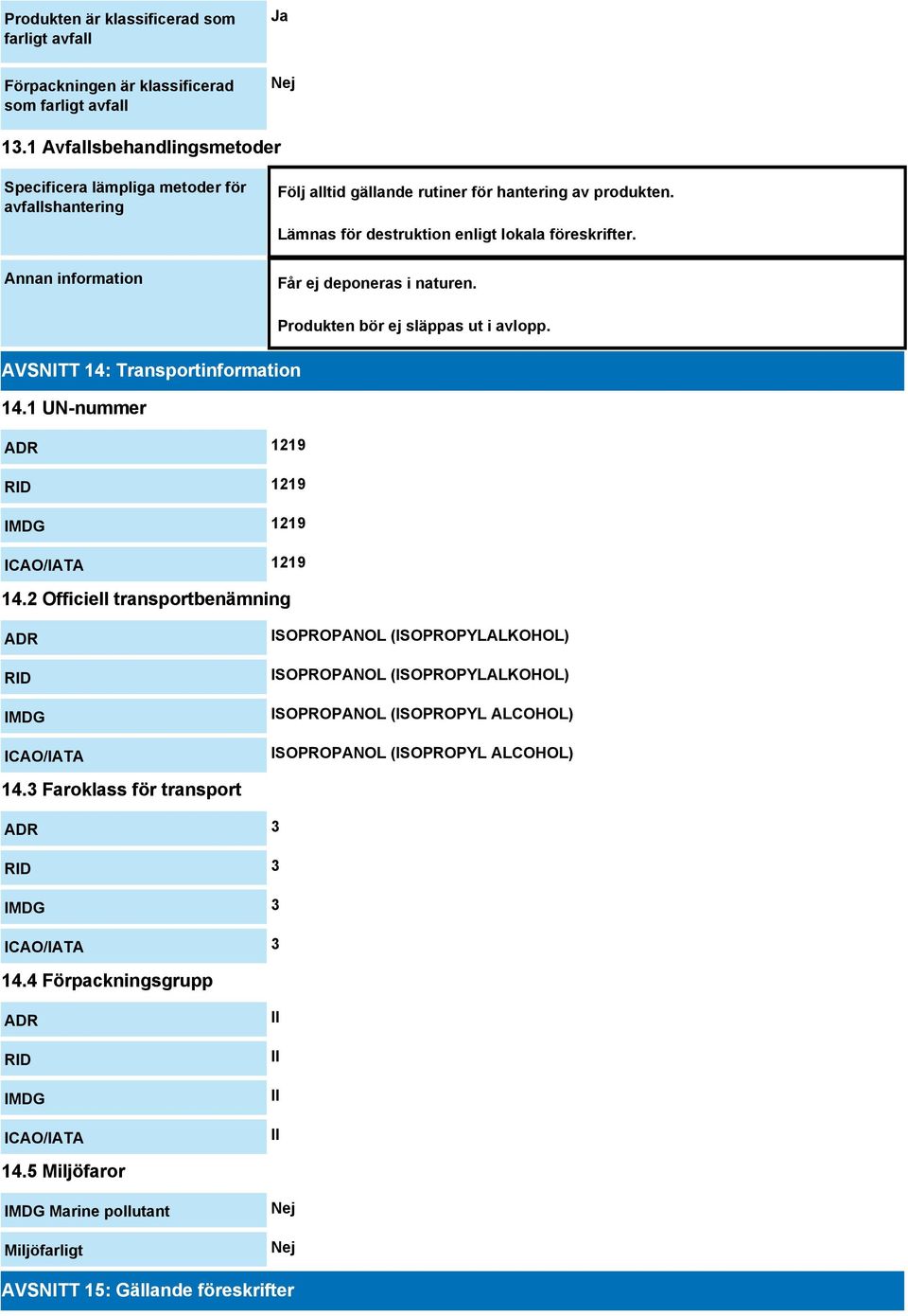 Lämnas för destruktion enligt lokala föreskrifter. Får ej deponeras i naturen. Produkten bör ej släppas ut i avlopp. AVSNITT 14: Transportinformation 14.